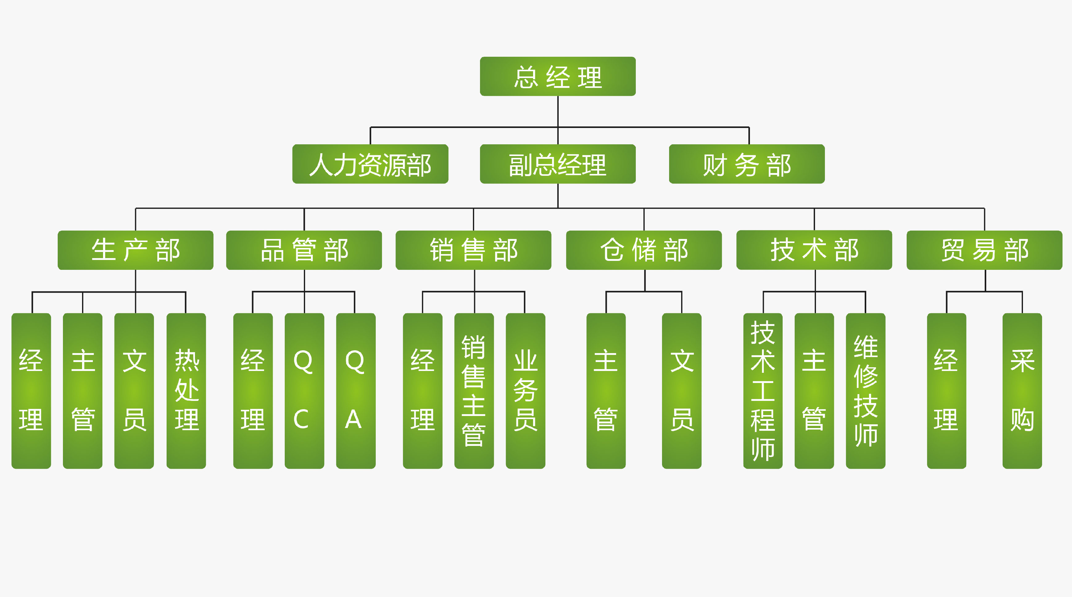 structure